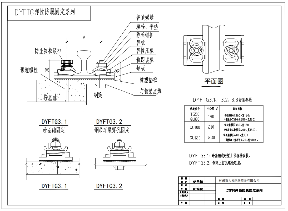 DYFTG弹性防脱固定系列   1024 Model